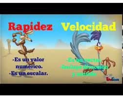 Además, un ejemplo practico sobre rapidez. Rapidez Y Velocidad Tomi Digital