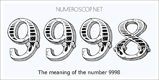 Meaning Of 9998 Angel Number Seeing 9998 What Does The Number Mean
