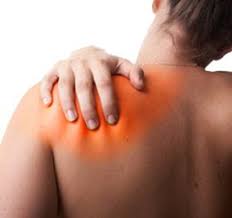 Pin On Shoulder Pain