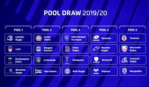 Who qualifies for the round of 16? European Professional Club Rugby Heineken Champions Cup And Challenge Cup Pool Draw Highlights