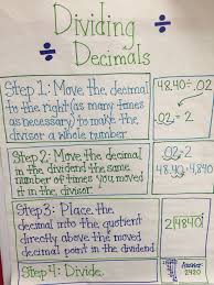 Texas essential knowledge and skills standard 4.4(a) adding and subtracting whole. Dividing Decimals Anchor Chart Decimals Anchor Chart Learning Math Dividing Decimals