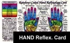 hand reflexology card