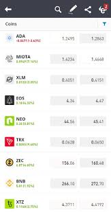 Berikut ini adalah 10 crypto coin yang menguntungkan untuk dimining. Cara Beli Binance Coin 2021 Untuk Pemula Sahamok