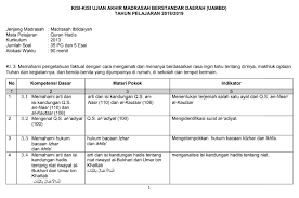 Download silabus qur'an hadits kelas 7 kurikulum 2013, download silabus qur'an silabus qur'an hadist mts kurikulum 2013 edisi. Download Silabus Al Quran Hadits Kelas 7 Kurikulum 2013 Guru Paud