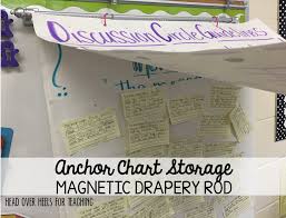 Anchor Chart Storage Magnetic Drapery Rod Can Hold Dozens Of