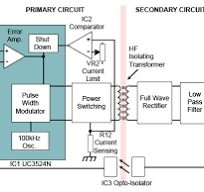 Push-Pull Switched Mode Power Supply