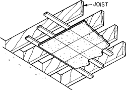 And so i got up in the ceiling and i cut through the ceiling joists, much to my translation of ceiling joists in russian. Ceiling Joist Article About Ceiling Joist By The Free Dictionary