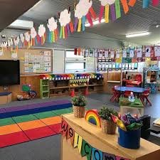 Diy Classroom Setup Ideas Teaching Is An Art Stay Inspired Kindergarten Classroom Setup Preschool Classroom Rules Kindergarten Classroom Design