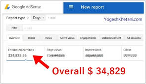 Image result for google adsense