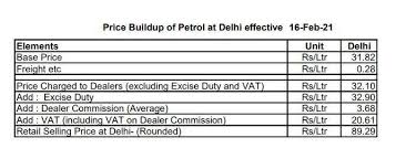 The modi government paid rs 40,225 crore on interest for oil bonds. Manmohan Singh Vs Narendra Modi Government Petrol Diesel Price Crude Oil Record High Level à¤ª à¤Ÿ à¤° à¤² à¤ªà¤¹à¤² à¤¬ à¤° 100 à¤° à¤ªà¤¯ à¤• à¤ª à¤° à¤œ à¤¨ à¤ à¤®à¤¨à¤® à¤¹à¤¨ à¤¸ à¤¹ à¤• à¤¦ à¤° à¤® à¤¤ à¤² à¤• à¤• à¤¯ à¤¥ à¤¹ à¤²