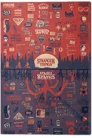 Check spelling or type a new query. Canvas Stranger Things Painting Ideas