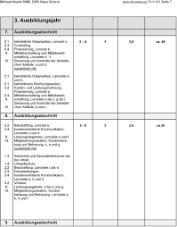 Limitierte auflage betrieblicher ausbildungsplan muster. Ausbildungsplan Vorlage Excel Download Der Betriebliche Ausbildungsplan Muster Fur Die Einzelbetriebliche Ausbildung Pdf Kostenfreier Download Excel Lernt Aus Ihrer Arbeitsweise Und Organisiert Ihre Daten Damit Sie Zeit Sparen