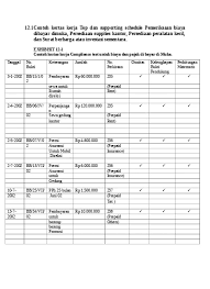 22 pernyataan yang bukan contoh perilaku konstitusional dalam kehidupan berbangsa dan. Contoh Kertas Kerja Top Dan Supporting S