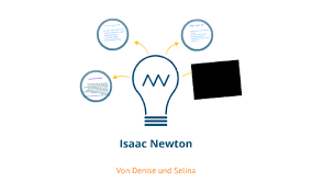 Köp allt inom hemelektronik direkt från lagerhyllan hos netonnet. Isaac Neton By Denise Kohler