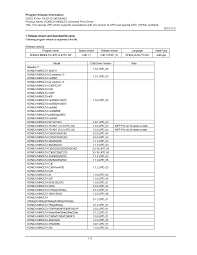 Manuals and user guides for konica minolta bizhub 211. 2