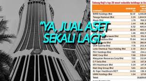 Selalunya akan diumumkan pada suku tetapi belum menunaikan ibadah haji lagi. Tubuh Rci Tabung Haji Demi Singkap Isu Penyelewengan Kontroversi Umno Putrajaya
