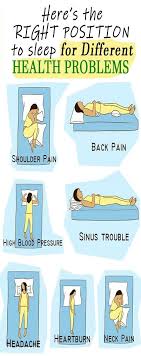 Pin On Pregnancy Sleeping Tips