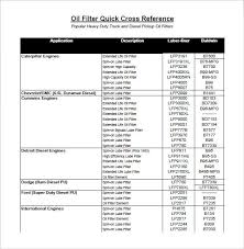 Free 5 Sample Oil Filter Cross Reference Chart Templates In