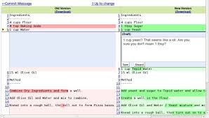 Up to list of issues. Code Review Tool Comparison Isd Software Solutions