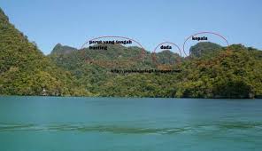 Huda Rahim Lagenda Pulau Dayang Bunting Langkawi