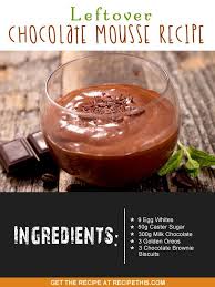 Pin On Chocolate Recipes