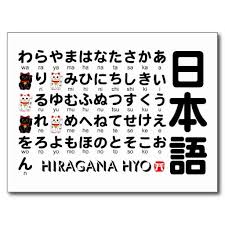 Japanese Hiragana Table Lucky Cat Postcard Zazzle Com In 2020 Hiragana Design Your Own Poster Japanese