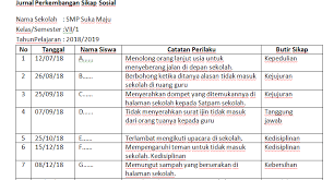 Lembar kerja refleksi/jurnal modul 5 dan. Contoh Jurnal Perkembangan Sikap Spiritual Dan Sikap Sosial