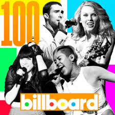 Billboard Year End Hot 100 Singles Chart 2017 New Album