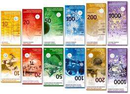 Pin By Ben Suen On Desgin Banknotes Design Currency Design Bank Notes