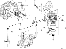 Fuel pump relay wiring diagram (automatic transmission only). Wiring Diagram Fuel Pump On 4 3lx Mercruiser C3 Corvette Fuse Box For Wiring Diagram Schematics