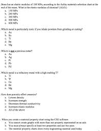 solved brass has an elastic modulus of 100 mpa according