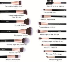 On est toutes une bille en quelque chose! Mon Avis Sur Le Kit Pinceaux A Maquillage Anjou 16 Pieces