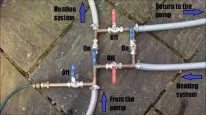 How To Make A Central Heating Power Flusher With A Submersible Dirty Water Pump Youtube