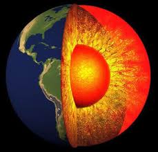Why Is The Center Of The Earth Hot Planet For Kids Earth Earth Layers