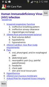 Nic interventions (nursing interventions classification) suggested nic labels. Nurse Care Plan Hiv For Android Apk Download