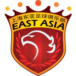Chengdu Rongcheng vs Shanghai Port: match statistics and data