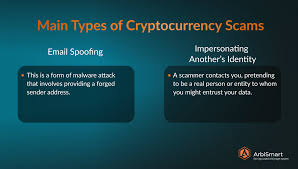 Many scammers take advantage of trader greed with dubious products and services. Common Crypto Scams And How To Avoid Them Arbismart