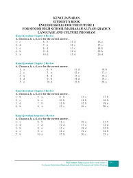 Jan 03, 2020 · 02 pdf kunci suplemen ktsp kelas 11 a 2015. Kunci Inggris Cognition Psychology