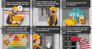 Esfi Releases Updated Resources On Electrical Safety Facility Management Electrical Safety Workplace Injury Safety Courses