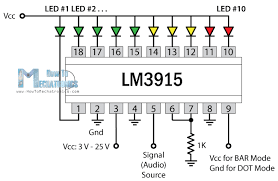Vu meter or a volume unit meter circuit is a device used for indicating the music volume output the circuit diagram shows a very simple configuration employing two of the above ics in the cascaded i grounded pin 8 on the 3914 to set the ref out to 1.25v. Pin On Circuits