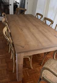The east west furniture hartland 3 piece round dining table set with wood chairs is perfect for a more compact dining area with traditional or country charm. 72x36 Reclaimed Wood Farmhouse Dining Table By Lmfurniture On Etsy Country Kitchen Tables Farmhouse Dining Table Rustic Dining Table