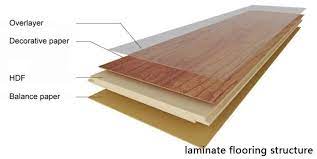 Went for the real thing (3 width, 18mm thick solid beech) in my hall floored by our prices. Class 32 Ac4 12mm Hdf Wood Laminated Flooring For Indoor Buy Class 32 Laminate Flooring Ac4 Laminate Flooring 12mm Hdf Laminate Flooring Product On Alibaba Com
