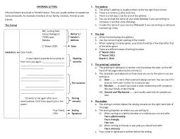 Informal Letters 1 The Address Informal Letter Writing Letter Writing Format Formal Letter Format Sample