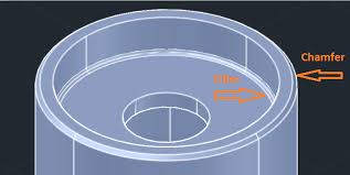 Shapes (points/lines/polygons) together with data attributes can infinitely create many representations about geographic data. 3d Autocad Tutorial Create A 3d Piston Autocad Tips Blog