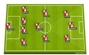 97 ronaldo lw 96 pac. Portugal Vs Croatia Preview Probable Lineups Prediction Tactics Team News Key Stats