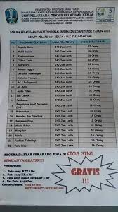 Situs databasae yang diberi nama sistem verifikasi ijazah online/elektronik (sivil) ini berfungsi untuk pengecekan keaslian sebuah ijazah secara online. Contoh Ijazah Satpam Asli Aneka Macam Contoh