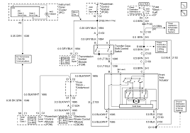 1995 chevrolet k1500, k2500, k3500 pick up. 2002 Chevy Silverado 4wd Wiring Diagram Schema Wiring Diagrams Note Road Note Road Cultlab It