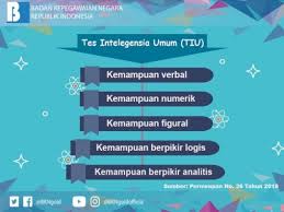Bocoran model soal cpns 2020 tentang kemampuan figural. Sebelum Ikut Skd Pelamar Perlu Pahami Tiga Item Yang Diujikan Badan Kepegawaian Negara