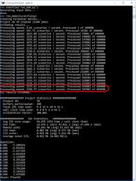 Python Value At Risk Calculation