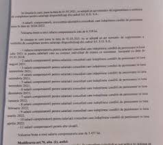 Acest calculator salarii brut net si total vă ajută să identificaţi salariul net, salariul brut şi salariul total introducînd doar una din cele 3 valori Salarii Compensatorii Mai PuÈ›ine DacÄƒ Se DÄƒ OrdonanÈ›a